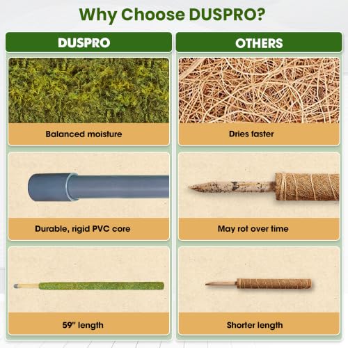 59’’ Large Green Mesh Moss Pole Monstera Plant Support, Tall Plant Stakes, Moss Pole for Plants Monstera, Garden Pole, Moisture Stick for Plants (1pc., 59''), Natural