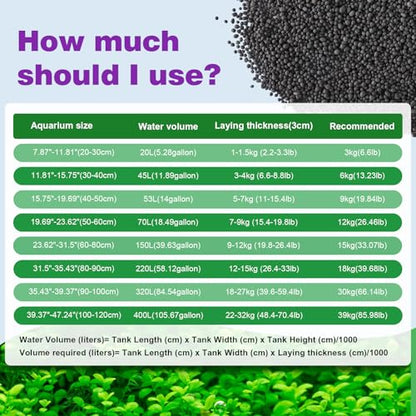 Upgraded Aquarium Soil Water Grass Mud, Ideal for Fish Tank Aquascaping Aquarium Substrate Soil for Plants and Shrimps, No Need to Wash (8.8 Pounds) - size: 8.8 Pounds