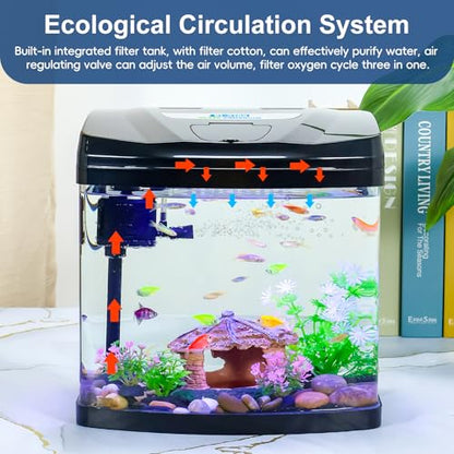 3 Gallon Glass Aquarium Starter Kit with Flip-Top Feeding Port for Betta Fish: Crystal Clear 360° Viewing, Eco-Cycle Filtration, Air Pump, and LED Lighting