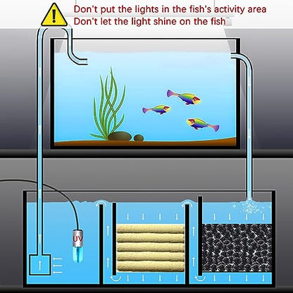 TAISHAN 3W Mini Aquarium Algae Removal Light With Timer, Waterproof Green Clear Light for Fish Tank, Pond, Swimming Pool - size: 3 W mini - 3 inch