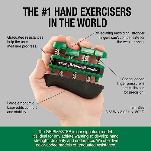 Prohands Gripmaster Medical Hand and Finger Exerciser - size: Set of Three (5 lb/7 lb/9 lb)