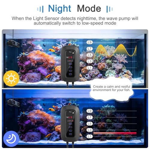 hygger Wave Maker for Aquarium, 4750 GPH Adjustable Aquarium Powerhead with External Controller, Quiet Aquarium Circulation Pump Gyre Wavemaker for Reef Tank Saltwater Freshwater Fish Tank