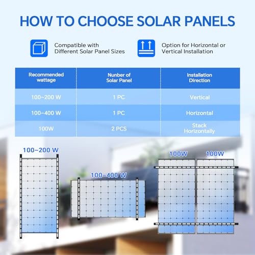 45 Inch 4 Sets Solar Panel Mounting Brackets Kit 0-90 Adjustable Solar Panel Tilt Mount Brackets for 100-400W Panels Windproof for Roof,RV,Ground,Boat and Off-Grid. (4Sets)