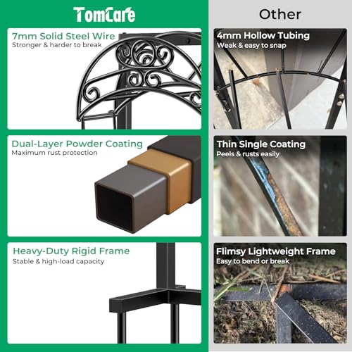 TomCare Garden Hose Holder Upgraded Water Hose Holder Heavy Duty 4 Spikes Hose Hanger Holds 160 Feet Hoses Stable Freestanding Hose Storage Organizer for Outside Yard - color: All Black
