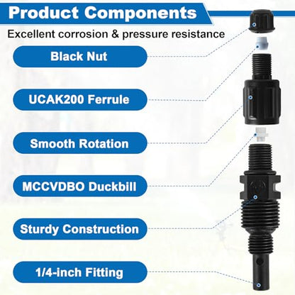 2-Pack 1/4-Inch UCDBINJ Injection Check Valve Replacement for Stenner Pumps, Fits for 45/85/100/170 Series, S128/S420/S10P/VX/S/SV Series, Classic Series Peristaltic Pump Parts