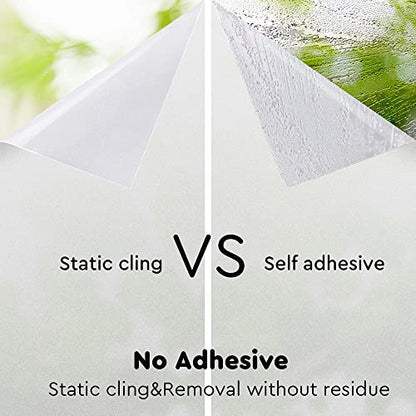 NINETREX Frosted Glass Window Film Window Privacy Film Static Cling Window Vinyl Glass Door Privacy Film Sun Blocking Non Adhesive Heat Control for Bathroom Home Office 17.5 x 78.7 inches