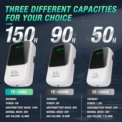 Silent Dual Operating Mode Rechargeable Aerator for Fish, Large Capacity Aquarium Air Pump with Universal Clip for Most Bait Buckets - color: 8000mAh