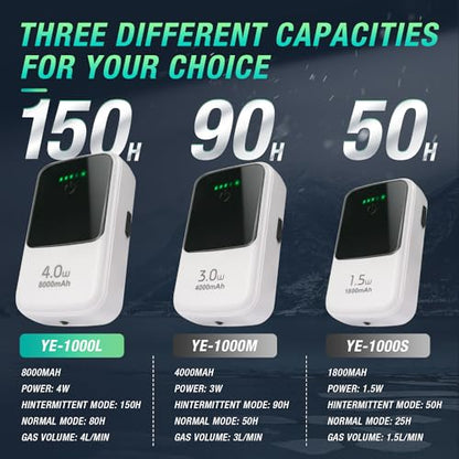 Silent Dual Operating Mode Rechargeable Aerator for Fish, Large Capacity Aquarium Air Pump with Universal Clip for Most Bait Buckets - color: 8000mAh