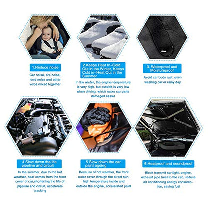 uxcell Sound Acoustic Absorption Car Audio Stereo Heatproof Foam Wave Style Sound Deadener Mat 19.7"x78.7" 10.76sqft - size: 10.76sq.ft