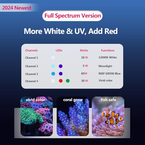 RL90 WiFi LED Aquarium Light Full Spectrum Aquarium Reef Led Light, for 72inch 180cm 6ft SPS LPS Marine Reef Coral Tank, App Control (4 RL90FS with arm kit) - size: 4 RL90FS with arm kit