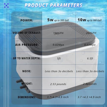 Aquarium Air Pump for Large Fish Tanks up to 300/600 Gallons Dual Outlet 5W/10W,190/260GPH Adjustable Aerator with Air Stones,Tubing & Check Valve-Portable Bubbler Box for Fish Tanks and Aquariums - size: 5W-12L