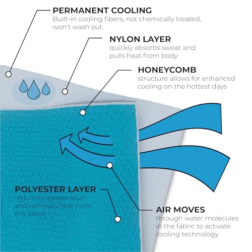 SHAKEitCOOL Extended Size Cooling Towel – Be Cool in Style - Heat Relief, Soft, Lightweight, Sun Protection, Easy Clean - Perfect for Biking, Hiking, Running, Yoga, Golf, Gardening - Carbon Fiber M - color: Carbon Fiber