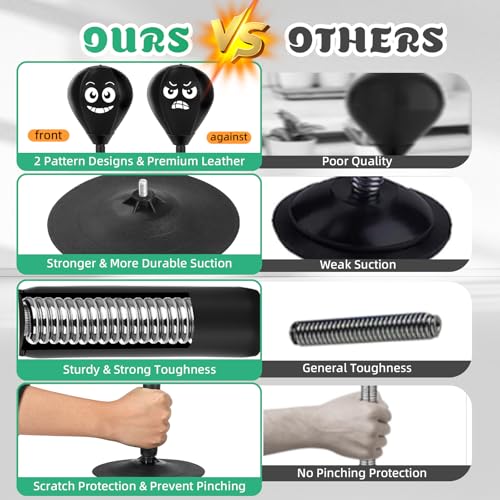 Desktop Punching Bag with Suction Cup, Upgraded Spring Desk Punching Bag
