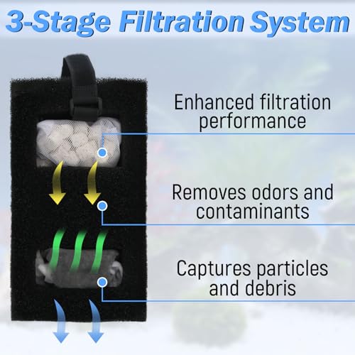 A1376 Aquarium Filter Media Kit Compatible with Fluval SPEC EVO Betta and Flex Desktop Aquarium Filters Foam Replacement Set Keeps Water Clear Suitable for Large Tank and Standard Aquariums
