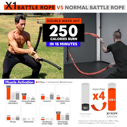X1 Weighted Ropeless Battle Ropes, Heavy-Duty Cordless Battling Ropes