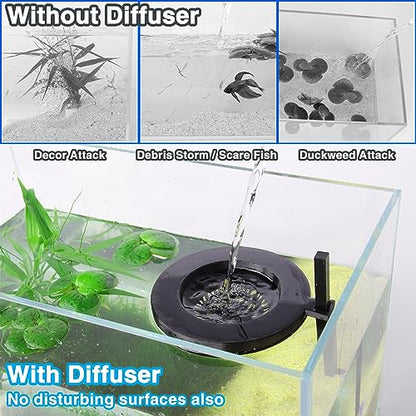 Water Flow Controller for Betta Fish Tank, Water Change Pouring Diffuser for Aquarium, Efficiency Water Filling Accessories (Black)