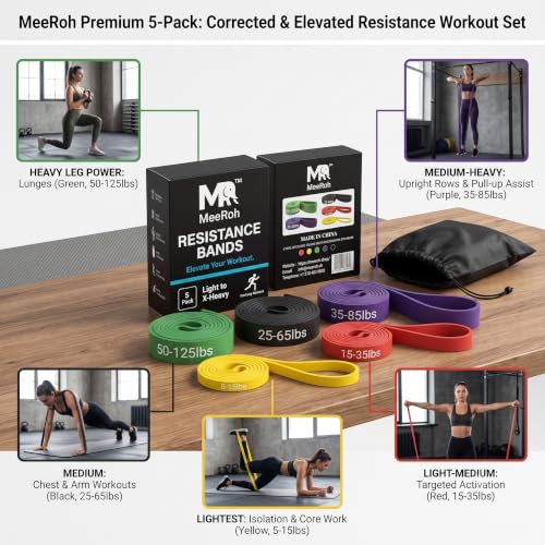 MeeRoh Pull Up Assist Bands – 100% Latex Free TPE Resistance Bands for Pull Ups – Heavy Duty Assisted Pullup Band Set for Calisthenics, Strength Training, Mobility & Home Gym Workout (5-Pack Set)