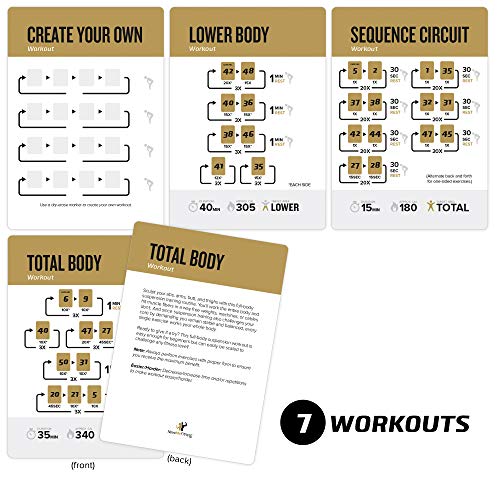 Suspension Workout Cards, Instructional Fitness Deck for Women & Men, Beginner Fitness Guide to Training Exercises at Home or Gym (Suspension, Vol 2) - style: Suspension Vol2