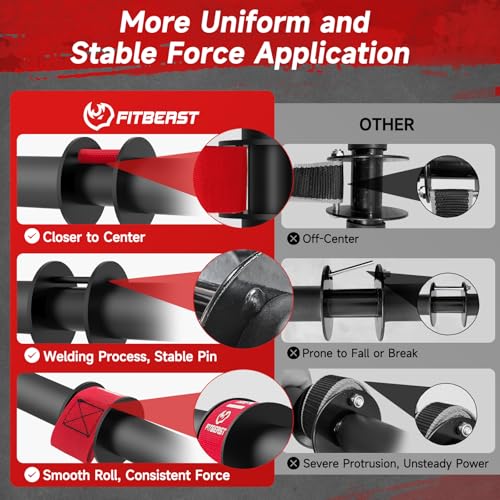 FitBeast Wrist Roller Forearm Exerciser and Forearm Strengthener - color: Red