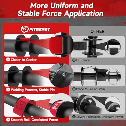 FitBeast Wrist Roller Forearm Exerciser and Forearm Strengthener - color: Red