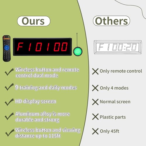 Digital Timer, Interval Timer with Wireless Button & Remote for Outdoors - color: Red With One Button