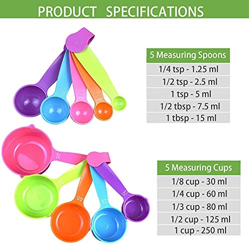 Measuring Cups and Spoons Set - A Must Kitchen Essential (10 Pieces Set) Multicolor Measuring Cup (250 ml, 125 ml, 80 ml, 60 ml, 30 ml, 15 ml, 7.5 ml, 5 ml, 2.5 ml, 1.25 ml)