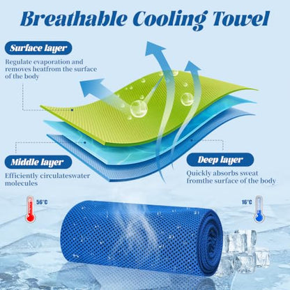 4 Pack Cooling Towels, Soft Breathable Cooling Towels for Neck and Face - color: Light Blue/Royal Blue/Purple/Grey