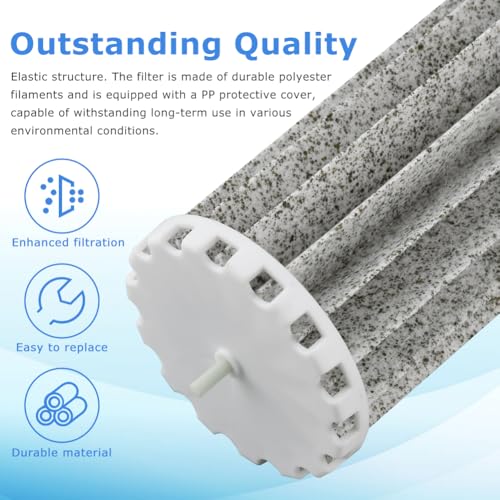 2 PCS Rite-Size C Filter Cartridges, Bio Wheel Aquarium Filters Compatible with Penguin 350, Fish Tank Filter Cartridge, C Replacement Filters Cartridges