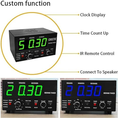 Led Interval Timer, Professional Gym Timer, Selectable Unlimited Rounds, Adjustable Sound Volume/Exercise Time,Red - color: Red