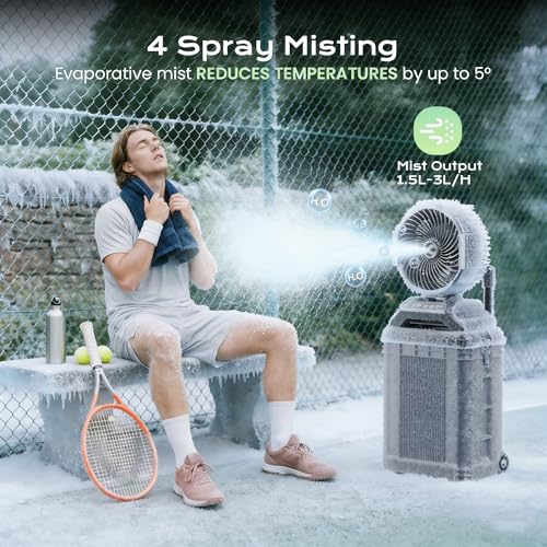 4 Gal Large Misting Bucket Fan Portable, 40000mAh Rechargeable Mister Fan with Retractable Handle & Oscillating Camping Fan for Patio/Beach/Fishing/Golf/Travel Essentials - color: Black
