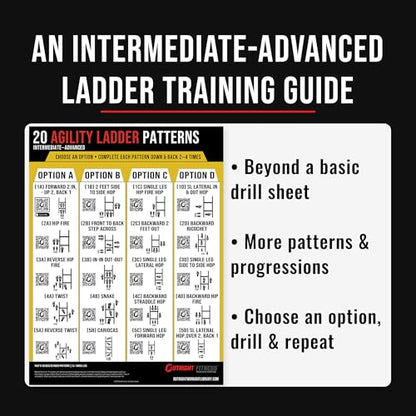 Guided Coaching Agility Ladder Drills Training System - Structured Speed & Footwork Charts with Built-in Progressions - size: 18x24", style: Intermediate–Advanced (18x24)