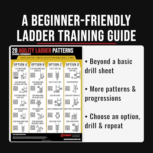 Guided Coaching Agility Ladder Drills Training System - Structured Speed & Footwork Charts with Built-in Progressions - size: 18x24", style: Beginner–Intermediate (18x24)