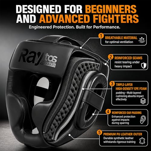Boxing Headgear for MMA,Sparring,Muay Thai|Head Guards for Men Women | Adjustable,Lightweight,Breathable Protection,Open Face Head Gear,Fits 21-25 in,Kickboxing,Taekwondo,Karate Training Helmet - color: Black