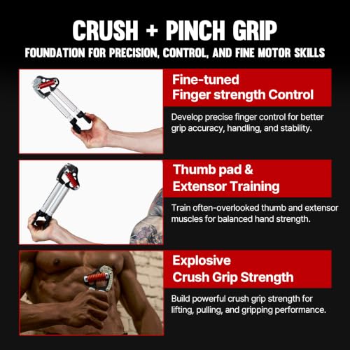 GD Grip Strength Trainer Finger Exerciser Strengthener IRON GRIP Pinch Set - color: EXT.P 80 (55~176lbs) Red, Silver