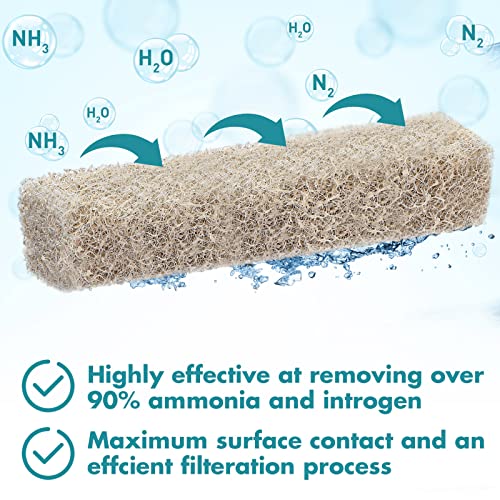 20 Count Ammonia Reducer Filter Pads Compatible with Aqueon, Aquarium Filter Sponge Pads, Fish Tank Filter Pads Compatible with QuietFlow LED PRO Model 20 and 75