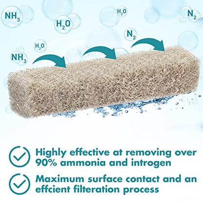 20 Count Ammonia Reducer Filter Pads Compatible with Aqueon, Aquarium Filter Sponge Pads, Fish Tank Filter Pads Compatible with QuietFlow LED PRO Model 20 and 75
