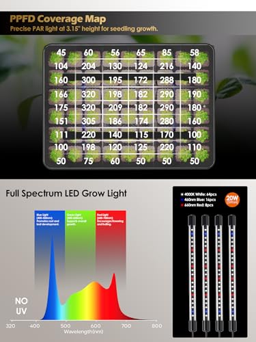 Seed Starter Tray with Full Spectrum Grow Light,54-Cell *2 Pack Seed Starter Kit with Humidity Dome,6-Setting Auto Timer,Adjustable Brightness for Indoor Plant (2-Pack) - style: 2-Pack