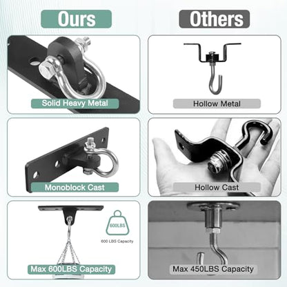 Heavy Bag Hangers Brackets, Heavy Duty Swing Hangers - size: 4 Holes Ceiling Anchor without Swivel