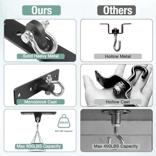 Heavy Bag Hangers Brackets, Heavy Duty Swing Hangers - size: 4 Holes Ceiling Anchor without Swivel