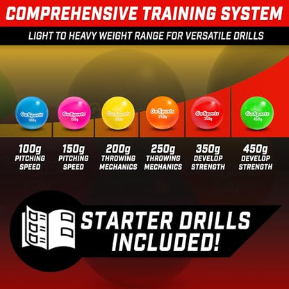 GoSports Plyometric Training Balls, 6 Pack - Standard or Advanced - style: Standard Range 3.5oz-16oz