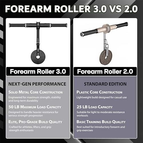 ArmLabz Forearm Roller 3.0 Premium Wrist Roller and Forearm Strengthener, Grip Strength Trainer and Hand Exerciser, Quick Reset, One Arm Use, Metal Core, Heavy-Duty Strap