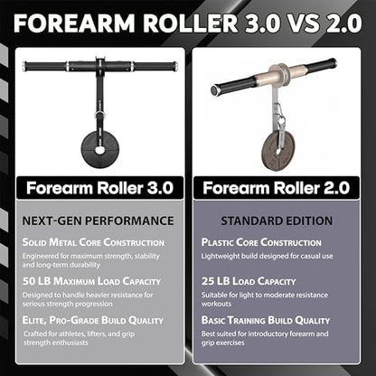 ArmLabz Forearm Roller 3.0 Premium Wrist Roller and Forearm Strengthener, Grip Strength Trainer and Hand Exerciser, Quick Reset, One Arm Use, Metal Core, Heavy-Duty Strap