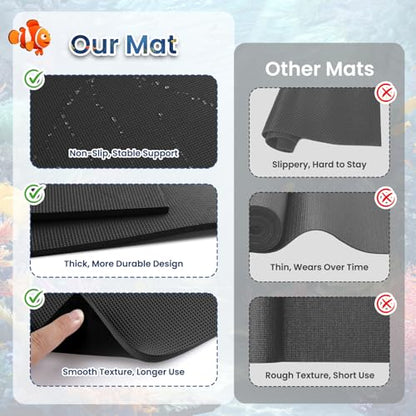 Aquarium Leveling Mat, 15 x 30 Inch Under Tank Pad, 6mm Thick Non-Slip Shockproof Fish Tank Cushion, Waterproof, Easy to Cut, Black - color: Black, size: 15 x 30in