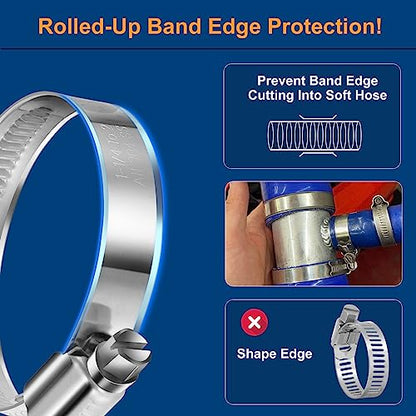 Non-Slip Stainless Steel Worm Gear Hose Clamps 3/4 to 1-1/4"(20-32mm) | SAE Size 12, 5/16"Hex Head, Soft Hose Protection, Adjustable for Automotive, Fuel Line, Garden, Heater, Radiator, 12Pack - size: SAE#12(3/4 To 1-1/4)