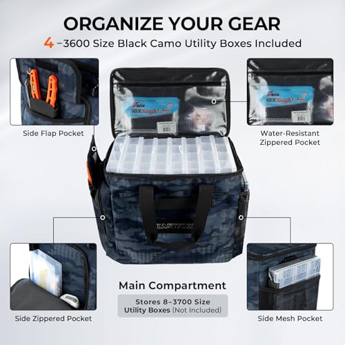 KastKing BaitSpace Fishing Tackle Bag With 4 Tackle Boxes & Removable Bait Binder, Water-Resistant Tackle Storage, Durable Fishing Gear, Adjustable Shoulder Strap - color: F: Blue Camo, size: Large - 4*3600 Trays
