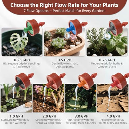 60PCS 3 GPH Pressure Compensating Drip Irrigation Spot Watering Drippers/Emitters, Self-Cleaning Constant Flow Drip Irrigation Emitters Heads Irrigation Drippers Parts for Drip Irrigation System