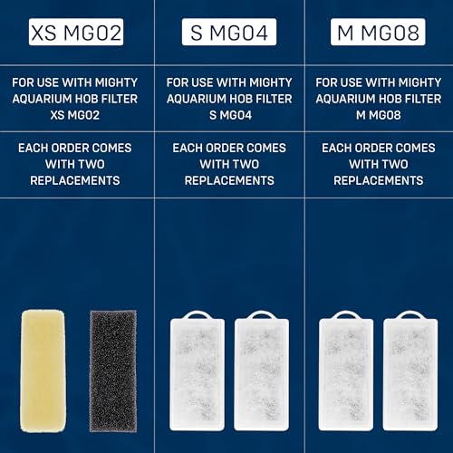 Mighty Aquarium Filter HOB Replacement Media - Fish Tank Filters Replacement, Hang-on-Back Small Aquarium Filter, Replacement Filter Cartridge - S MG04 Replacement Cartridge, 2-Pack - size: S MG04