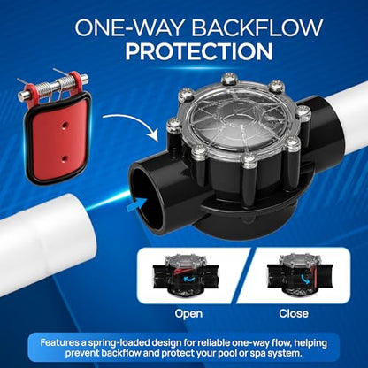 1.5 Inch Pool Check Valve – 5 PSI Spring Loaded, CPVC, Non-Lube PTFE Seats – Inline Backflow Prevention for Pools, Spas, Heaters, Salt & Chemical Systems