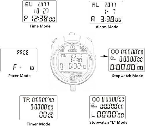 Stopwatch Timer, Digital Stop Watch with 0.01second & 0.001second Timing, Metal 10/100/400 Laps Memory, Rolilink Large dispaly Alarm Clock for Coach Sports Running Marathon - color: 400 Lap-backlight-metal