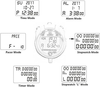 Stopwatch Timer, Digital Stop Watch with 0.01second & 0.001second Timing, Metal 10/100/400 Laps Memory, Rolilink Large dispaly Alarm Clock for Coach Sports Running Marathon - color: 400 Lap-backlight-metal